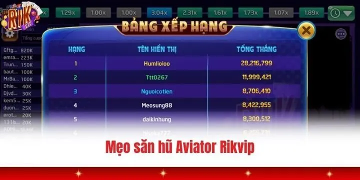 Aviator Rikvip - Mini game kiếm tiền mới nhất trong năm 2026 4 Các tính năng ấn tượng trong Aviator Rikvip