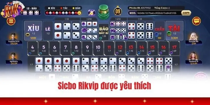 Sicbo Rikvip - Game đặt cược may rủi ăn khách nhất 2026 2 Sicbo Rikvip là trò chơi đỉnh cao được nhiều game thủ yêu thích