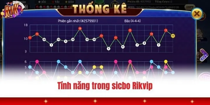 Sicbo Rikvip - Game đặt cược may rủi ăn khách nhất 2026 4 2 tính năng tiện lợi khi chơi sicbo Rikvip