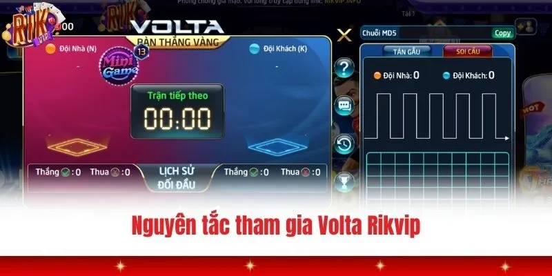 Volta Rikvip - Cam kết mang đến không gian cá cược trong mơ 3 Volta Rikvip đưa ra một vài nguyên tắc cơ bản