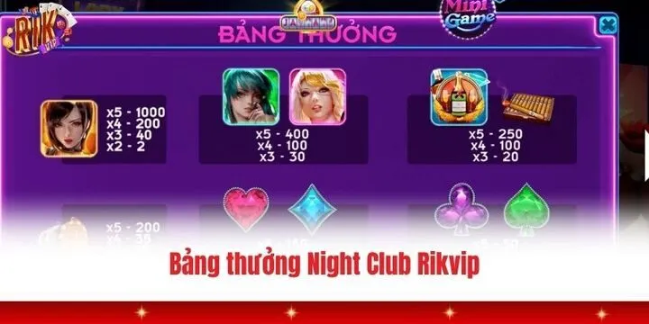 Khám phá ưu điểm khiến trò chơi Night Club Rikvip nổi tiếng