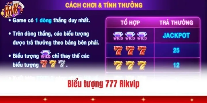 777 Rikvip - Tái hiện sòng bài classic slot đầy hấp dẫn 3 Giải mã các biểu tượng may mắn trong 777 Rikvip