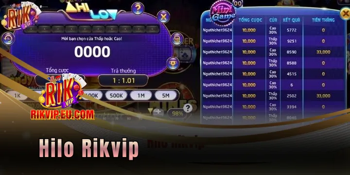 hilo rikvip 2026