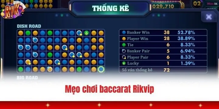 Mẹo chơi baccarat Rikvip dễ ăn tiền nhất
