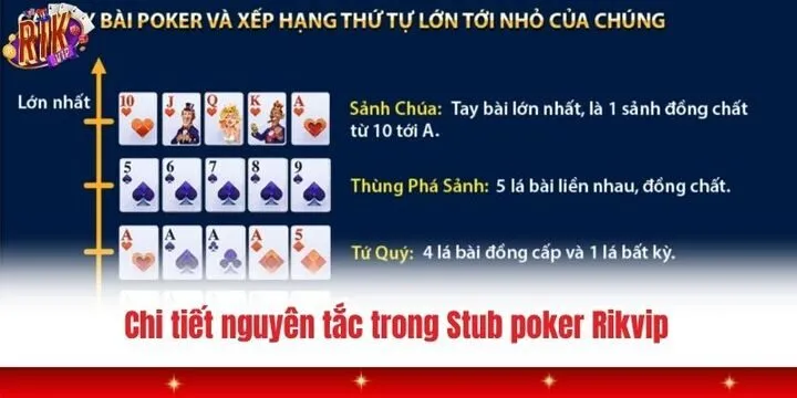 Chi tiết về nguyên tắc khi tham gia Stub poker Rikvip